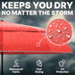Compact Travel Umbrella for Rain