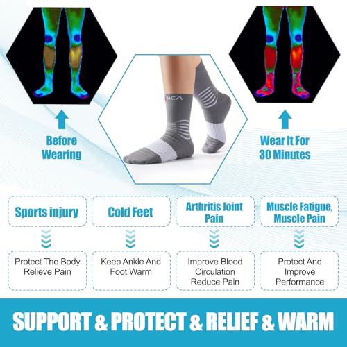 Professional Compression Socks for Women Men Circulation (2 Count)