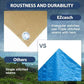 12’x16’ Canvas Tarps Heavy Duty Waterproof Tarpaulins with Aluminum Grommets
