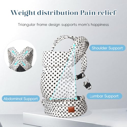 Baby Carrier for Newborn to Toddler