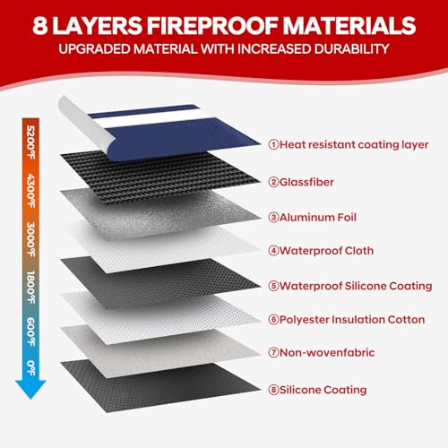 Fireproof Bag Dual Reflective Strips