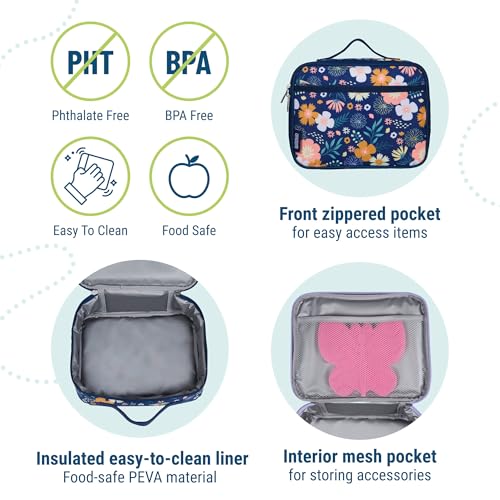 Kids Insulated Lunch Box