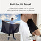 Ultralight Quick Dry Towels for Backpacking