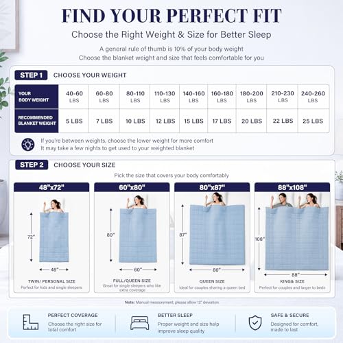 Weighted Blanket for Adults 15lbs