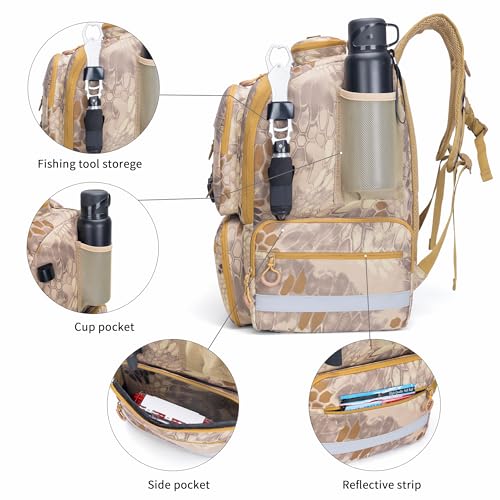 Fishing Tackle Backpack