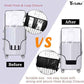 3 Pieces Clear PVC Suitcase Cover Protectors 20" 24" 28" Luggage Cover for Wheeled Suitcase (3 Count)