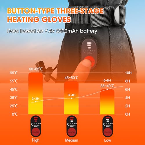 Heated Gloves for Men Women