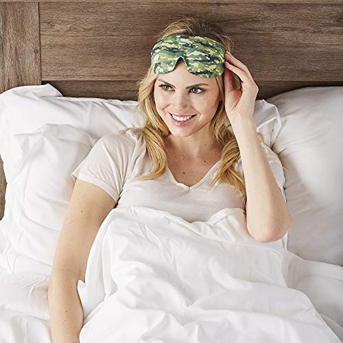 40 Blinks No Pressure Printed Eye Mask for Travel & Sleep