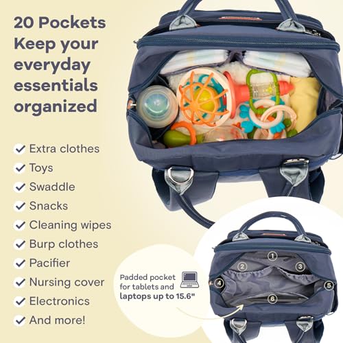 Diaper Bag Backpack