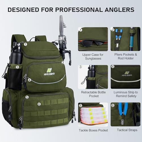 Fishing Tackle Backpack with Rod Holders