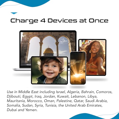 Israel Jordan Power Plug Adapter Travel