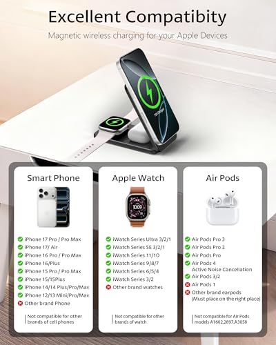 3 in 1 Wireless Charging Station for iPhone