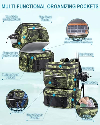 Fishing Backpack with Rod Holders