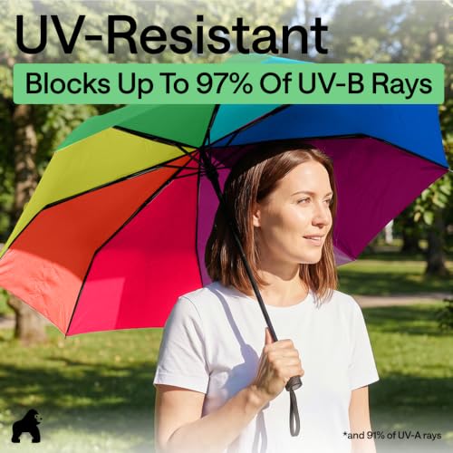 Compact Travel Size Umbrella for Rain