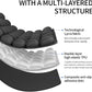 Sondor Travel Cushion Inflatable Seat Cushionair Cushion Inflatable Chair Air Seat Car Portable Breathable Comfort,Pain Pressure Relief Camping Ideal for Daily Use Prolonged Sitting (Black)
