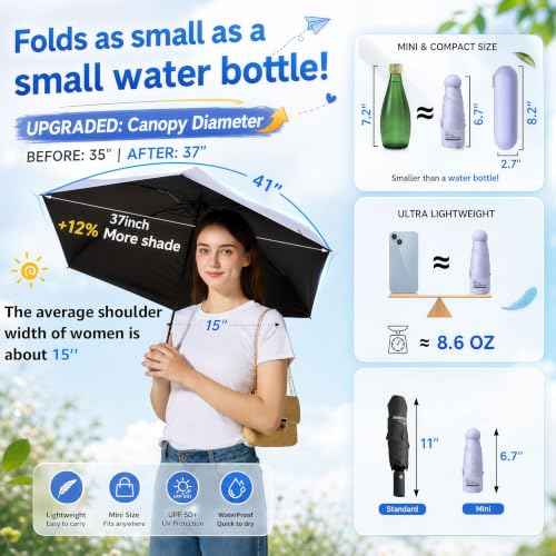 Mini Travel Umbrella with UV Sun Protection