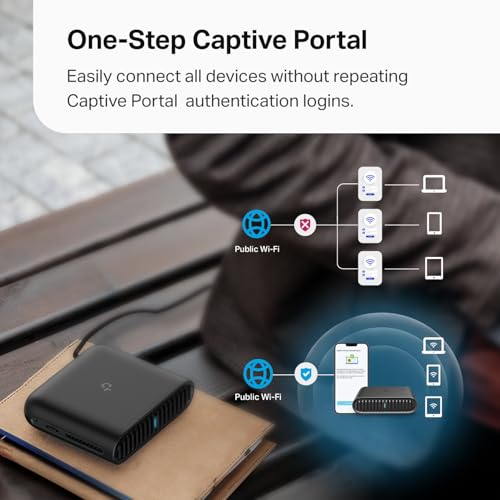 Roam 6 AX1500 Portable Wi