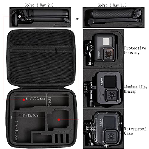 Hard Case for GoPro Hero 13