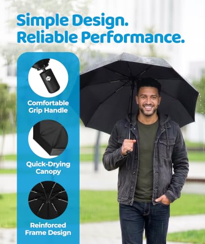 Windproof Compact Umbrellas for Rain