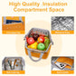 Large Capacity Reusable Lunch Bag