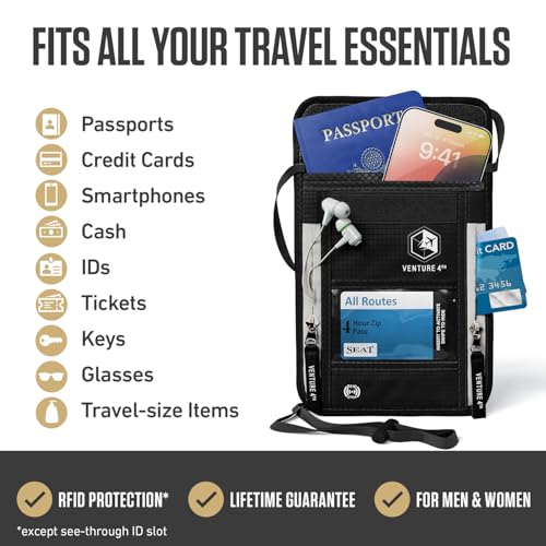 Travel Neck Wallet