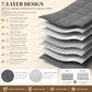 Weighted Blanket for Adults 20lbs