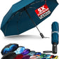 Strongest Windproof Travel Umbrella