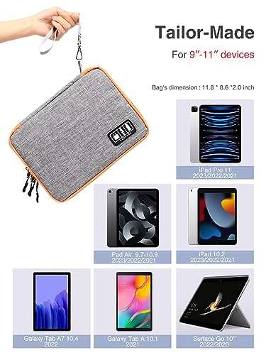 Travel Cable Organizer Bag