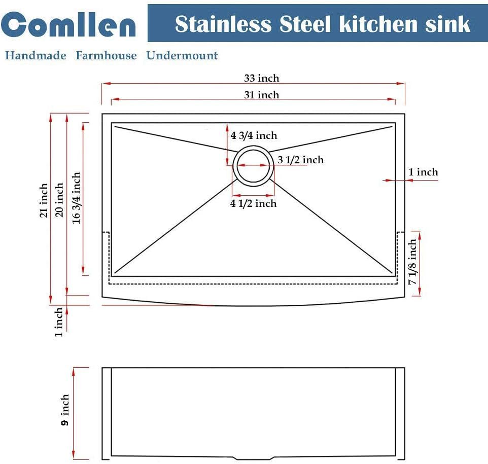 33 Inch Farmhouse Sink