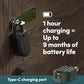 New Smart Padlock 2