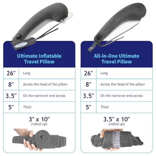 All-in-One Travel Neck Support & Body Pillow - Grey