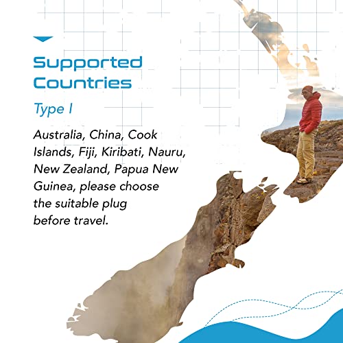 Australia New Zealand