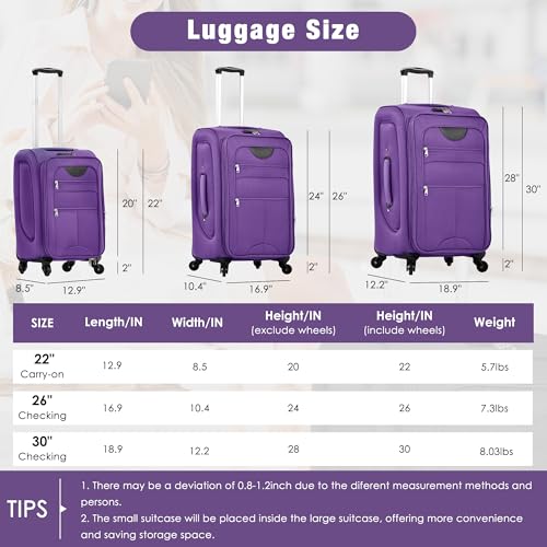 Softside Luggage Set Lightweight 3 Piece Suitcase with Duffel Bag (3 Count)