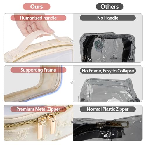 Clear Makeup Bag Travel