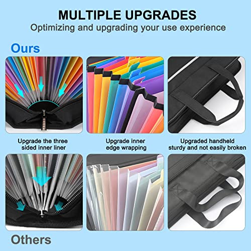 Heavy Duty Accordian File Organizer with Handle