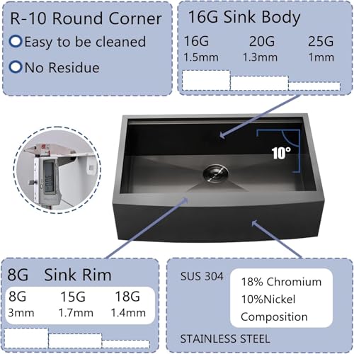 Black Farmhouse Sink 33 Inch