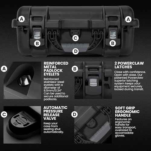 920 Pro Photo Kit Case