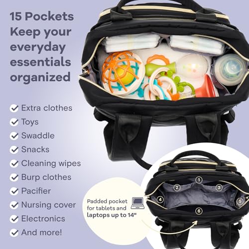 Diaper Bag Backpack