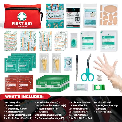 Mini First Aid Kit