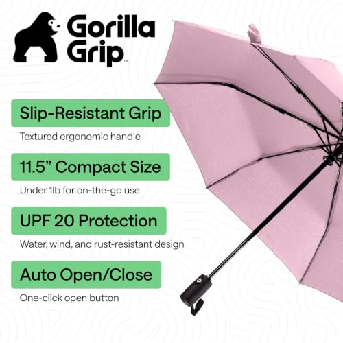 Compact Travel Size Umbrella for Rain