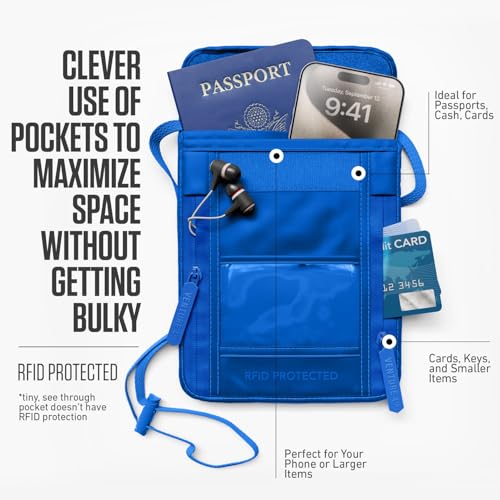 Travel Neck Wallet