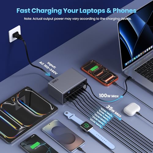 20-in-1 USB Docking Station,300W Charging Station,Triple Display USB-C Hub with 2x4K HDMI,DP,VGA,Ethernet,7 USB-A/C Ports,5Gbps USB-A/C Ports,SD/TF,Audio,100W PD Fast Laptop Charger for Windows/macOS