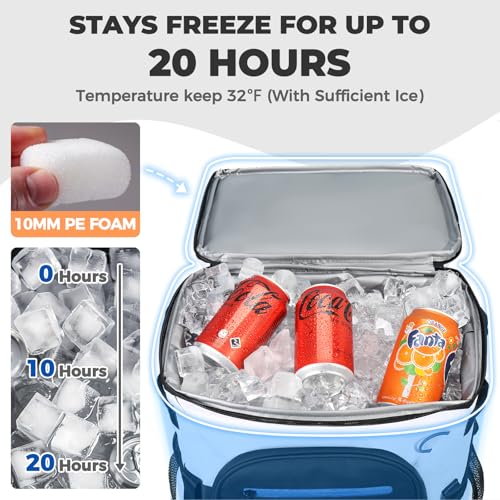 Backpack Cooler Insulated Waterproof Leakproof Lunch Bag 54 Can