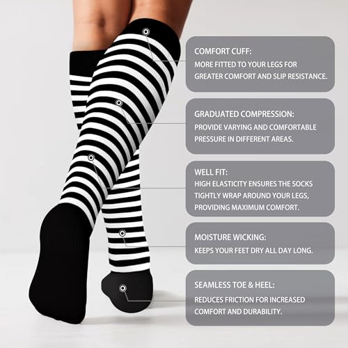 Cotton Compression Socks for Women&Men 20 (2 Count)
