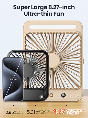 D4 Battery Powered Camping Fan 20000mAh