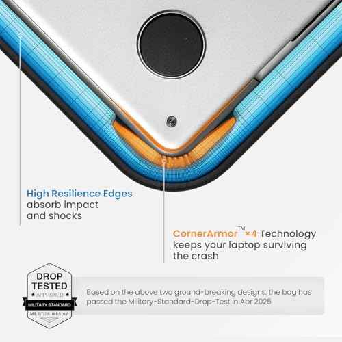 360° Protective Laptop Case Bag for 13