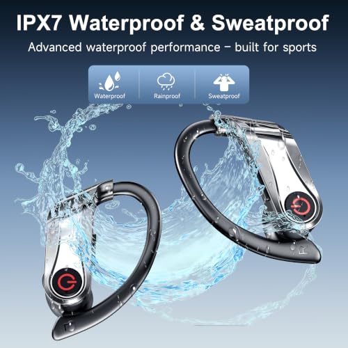 Bluetooth 6.1 Headphones True Wireless Earbuds 120hrs Playtime Wireless Charging Case