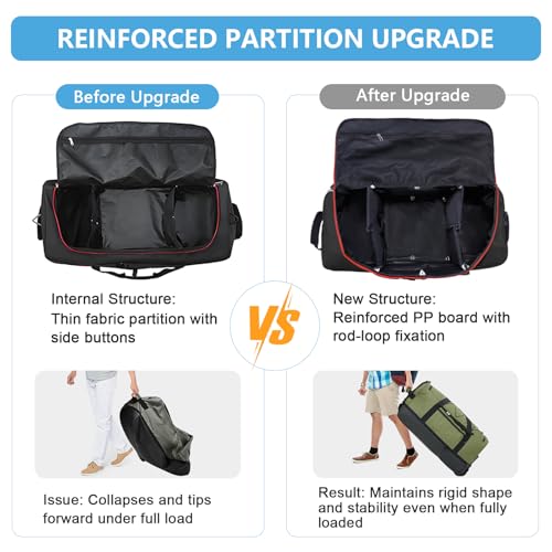 Wheeled Collapsible Duffel Bag 110L