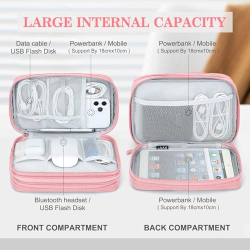 Electronic Organizer