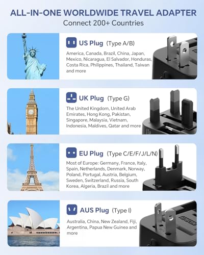 Universal Travel Adapter Fast Charge International Power Plug Adapter 4 USB